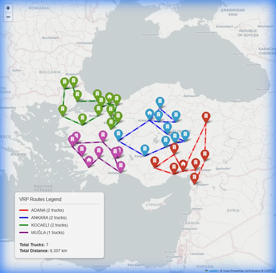 Map of Türkiye with four hub clusters and seven truck routes drawn in four colours.